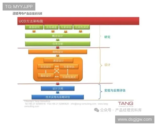 至尊国际登录网站的特色服务与用户体验深度解析
